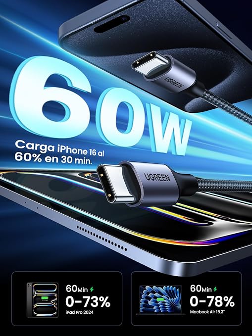 UGREEN Cable USB C a USB