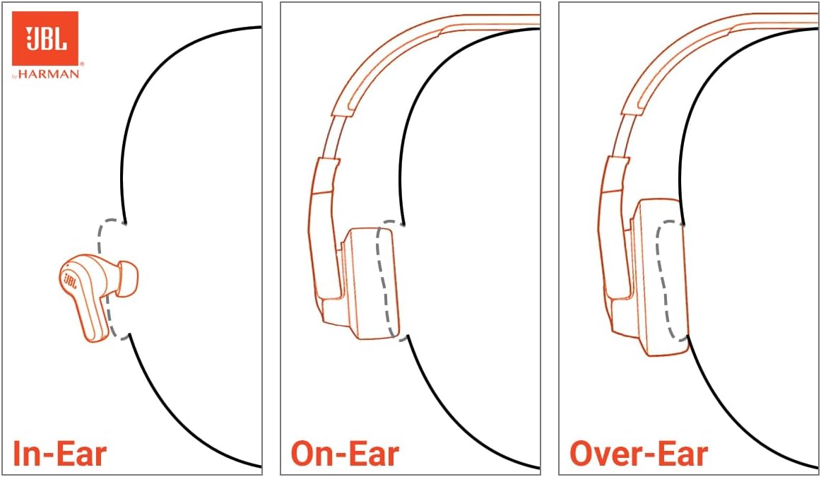 JBL Tune 510BT inalámbricos con Sonido Purebass