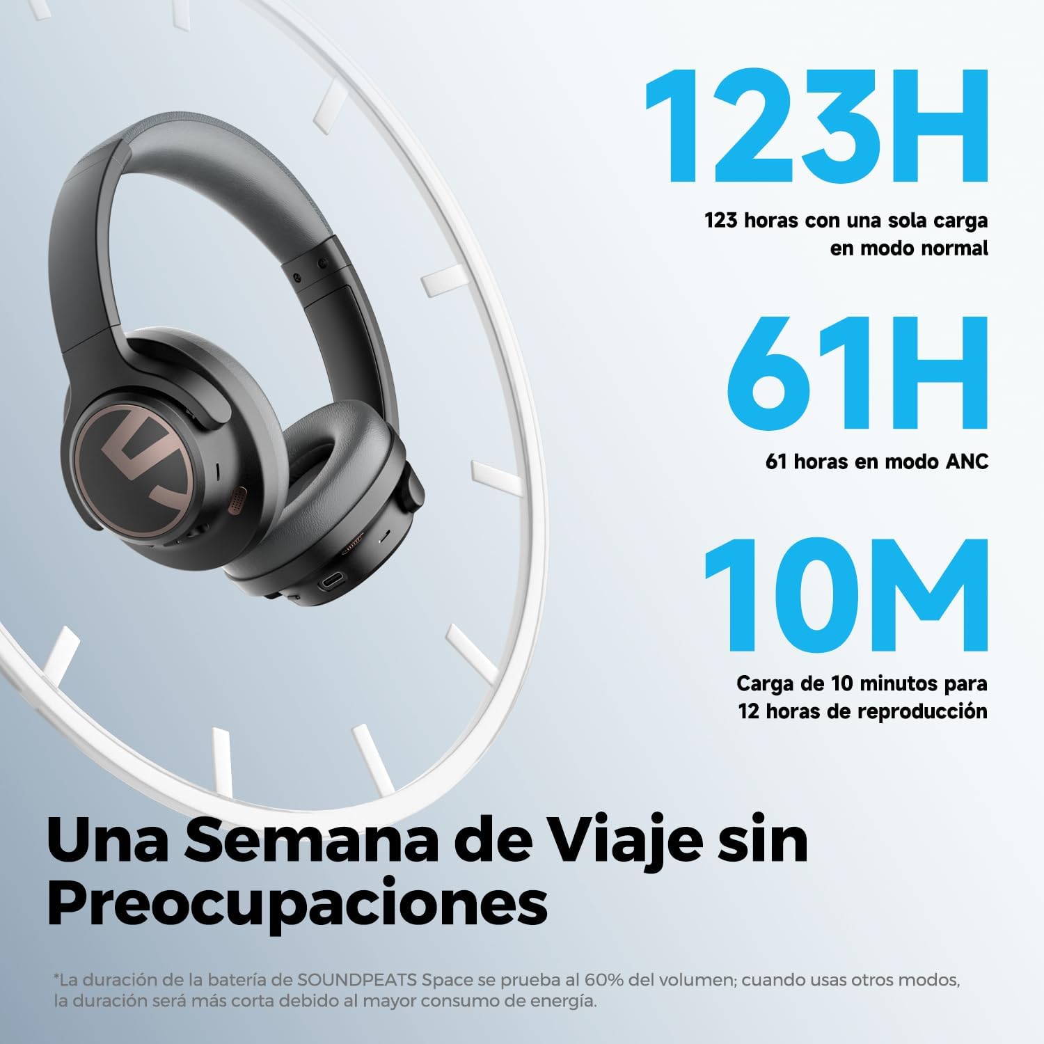 SoundPEATS Space Audífonos Inalámbricos