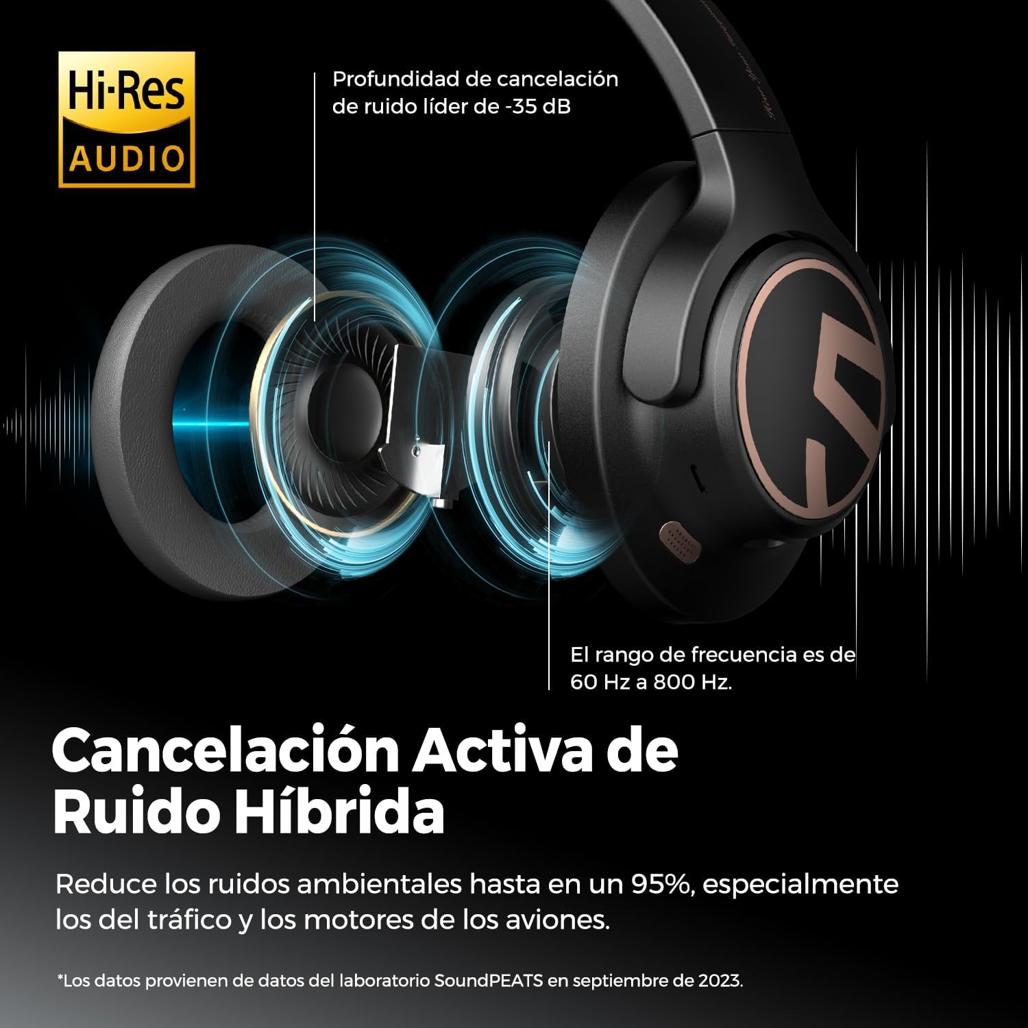 SoundPEATS Space Audífonos Inalámbricos