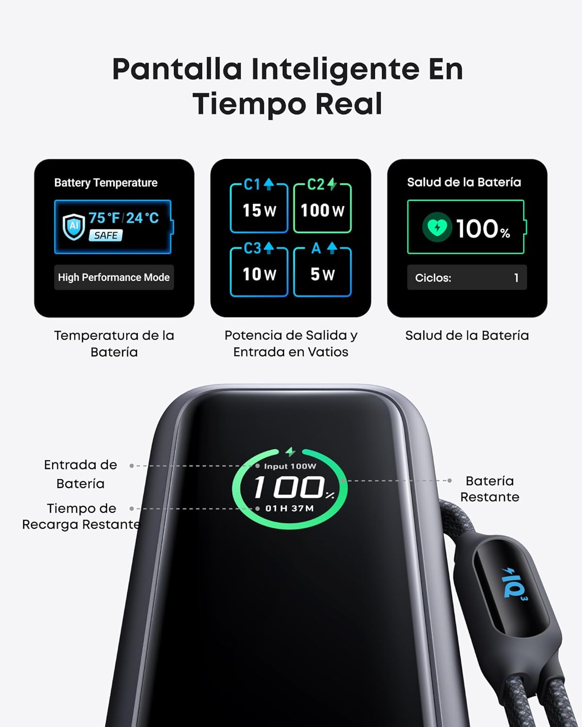 Anker Power Bank para Laptop, iPhone 17/16/15, MacBook, Samsung y más