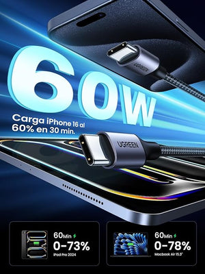 UGREEN Cable USB C a USB